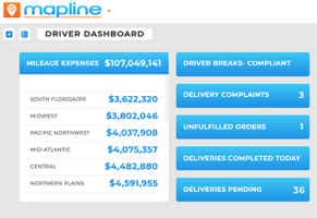 Example of a driver dashboard in mapline