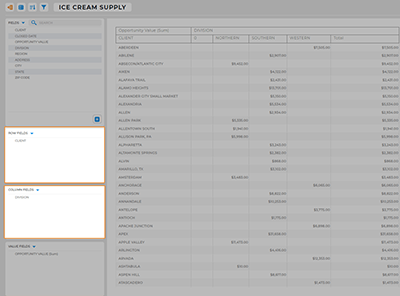 Screenshot of row and column fields in a mapline report