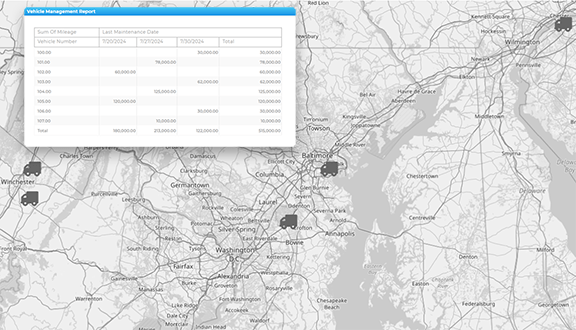 Generate mileage reports on demand