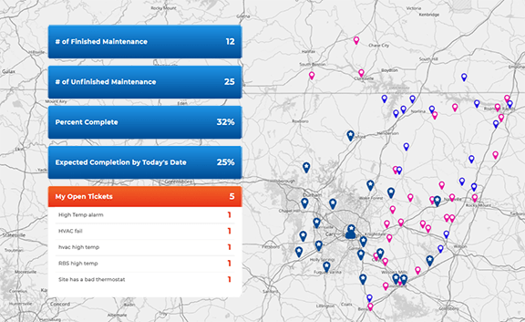 Track customer data in real-time