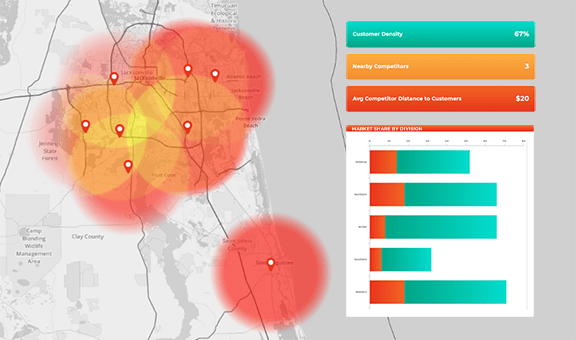 Assess market saturation in minutes