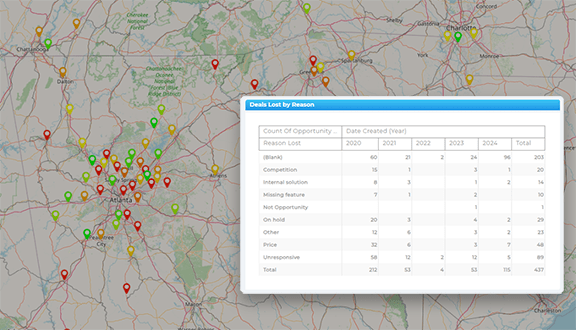 Streamline sales reporting with Mapline