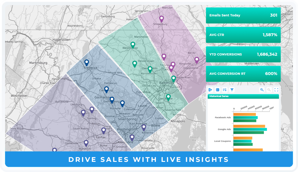 Boost ROI with location-driven marketing campaigns. Reach your audience where it matters most.