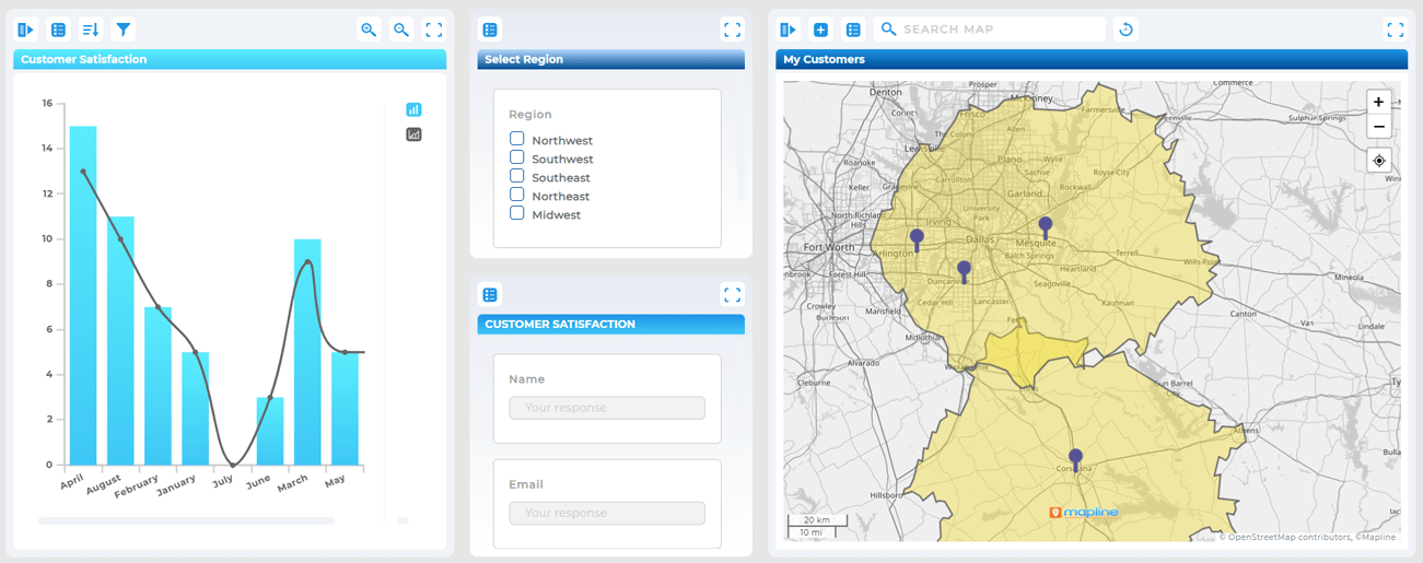 Geo BI: simple, powerful business analytics
